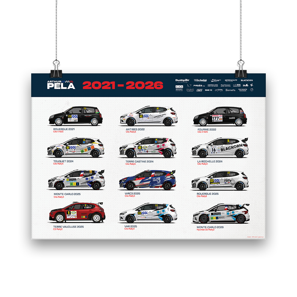 Poster “2021-2026” ArthurPela | Édition Limitée Numérotée