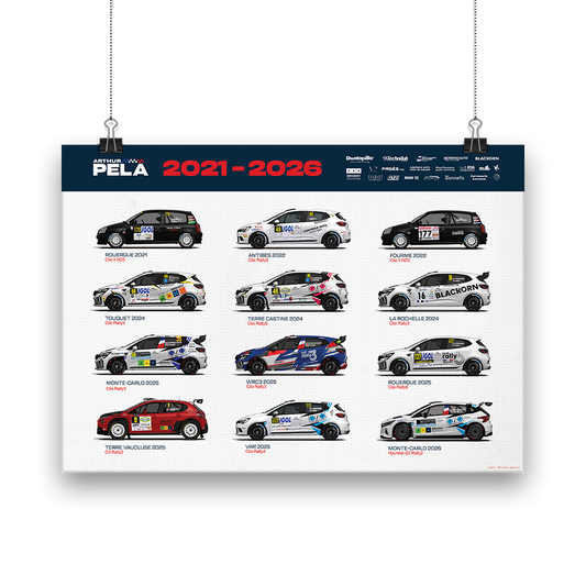 Poster “2021-2026”  ArthurPela | Édition Limitée Numérotée